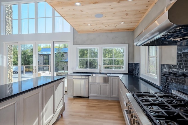 139A N Ferry Rd, Shelter Island, NY 11964 - kitchen with appliances with stainless steel finishes, wooden ceiling, exhaust hood, plenty of natural light, and dark countertops