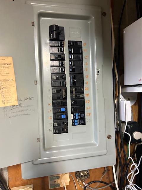 utilities with electric panel