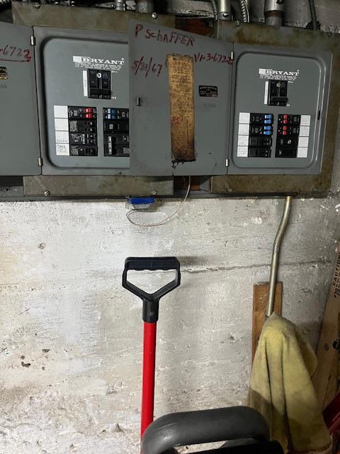 utility room with electric panel