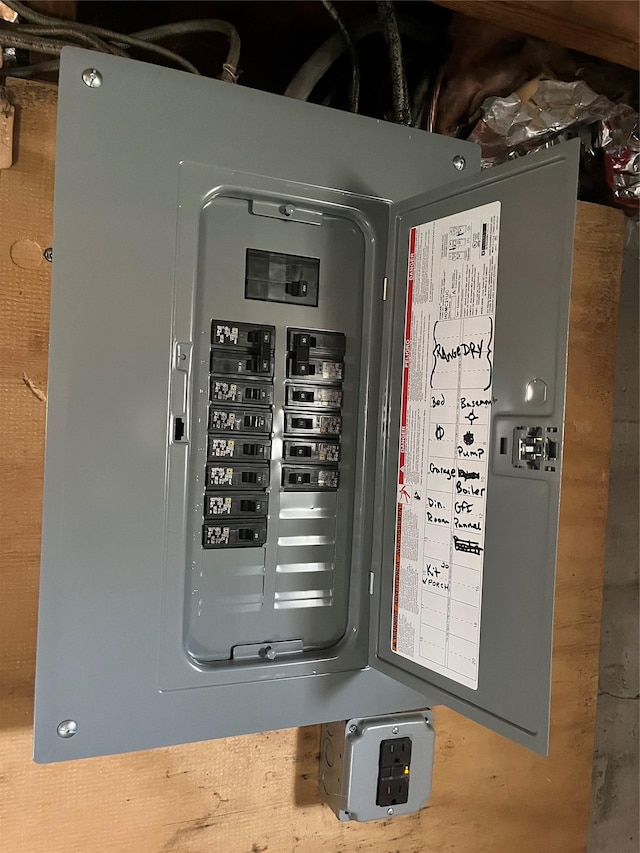 utilities featuring electric panel
