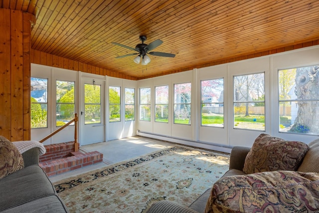 sunroom with a baseboard radiator, french doors, and ceiling fan