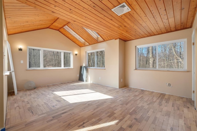 unfurnished room with wooden ceiling, hardwood / wood-style floors, visible vents, and plenty of natural light