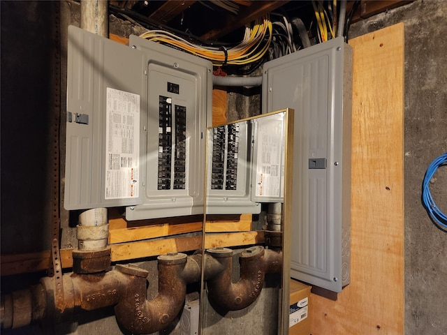 utility room with electric panel