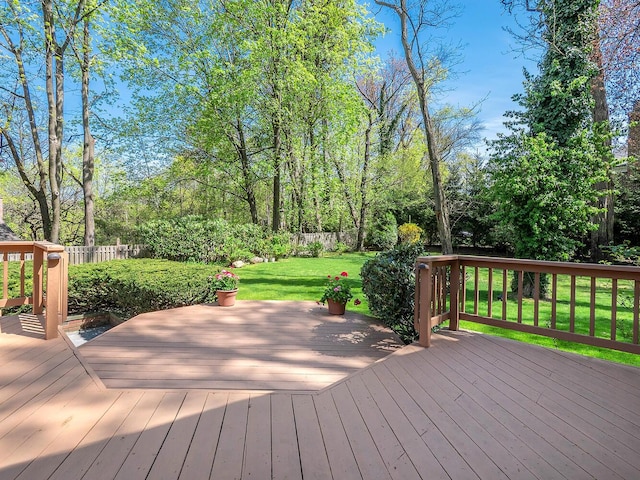 wooden deck with a fenced backyard and a yard
