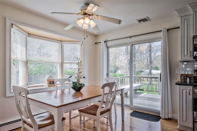 5 Cottonwood Ave, Port Jefferson Station, NY 11776 - dining space featuring baseboards, a ceiling fan, visible vents, and light wood-style floors