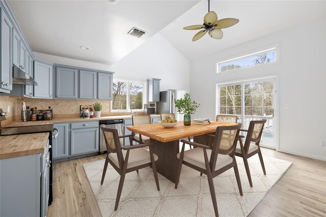 280 Shinnecock Hills Rd, Southampton, NY 11968 - dining room featuring light wood-style floors, plenty of natural light, visible vents, and high vaulted ceiling