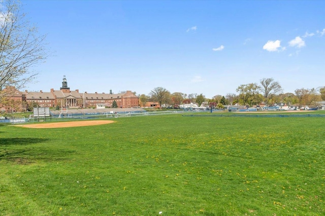 118 N Regent St, Port Chester, NY 10573 - view of community