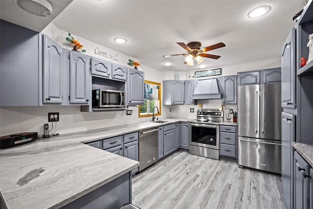 kitchen featuring a sink, gray cabinets, ceiling fan, custom exhaust hood, and appliances with stainless steel finishes