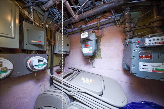 1464 W 5th St, Brooklyn, NY 11204 - utilities featuring gas meter, electric meter, and electric panel