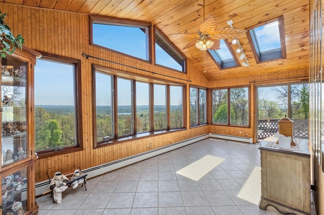 unfurnished sunroom featuring a skylight, wood ceiling, wooden walls, and a healthy amount of sunlight