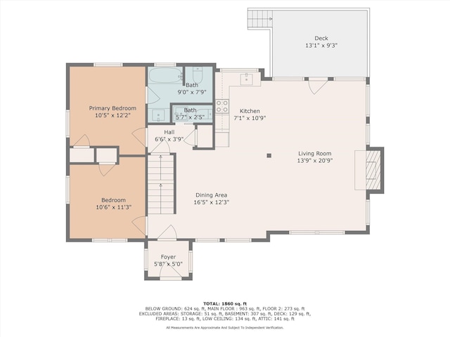 property floor plan