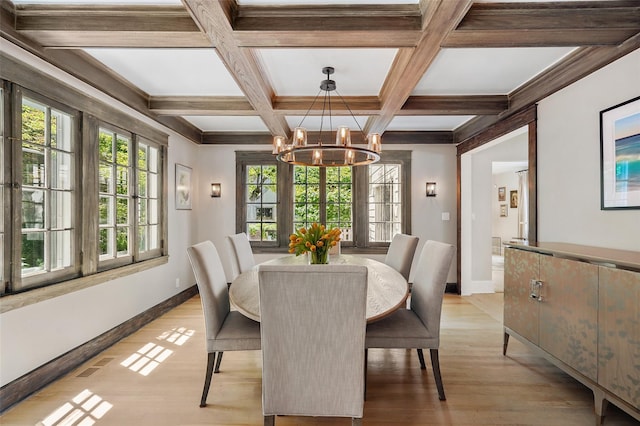 dining room featuring a chandelier, baseboards, beamed ceiling, coffered ceiling, and light wood finished floors