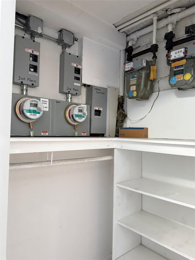 utilities featuring electric panel