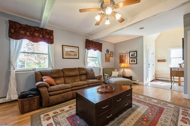 living room with light wood-style floors, a ceiling fan, beamed ceiling, and a baseboard heating unit