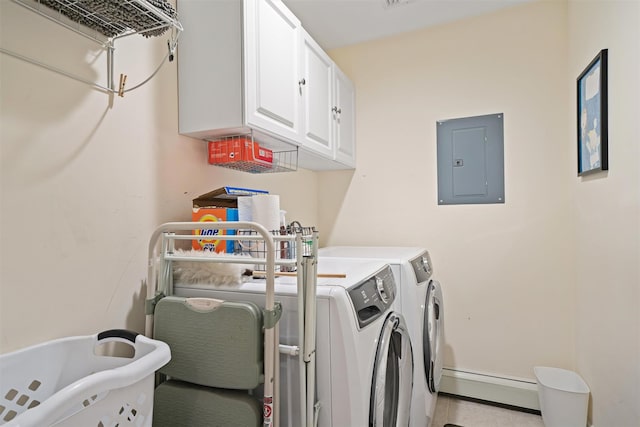 30 Warwick Lake Pkwy, Warwick, NY 10990 - washroom with electric panel, cabinet space, washing machine and clothes dryer, and a baseboard radiator