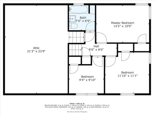 plan