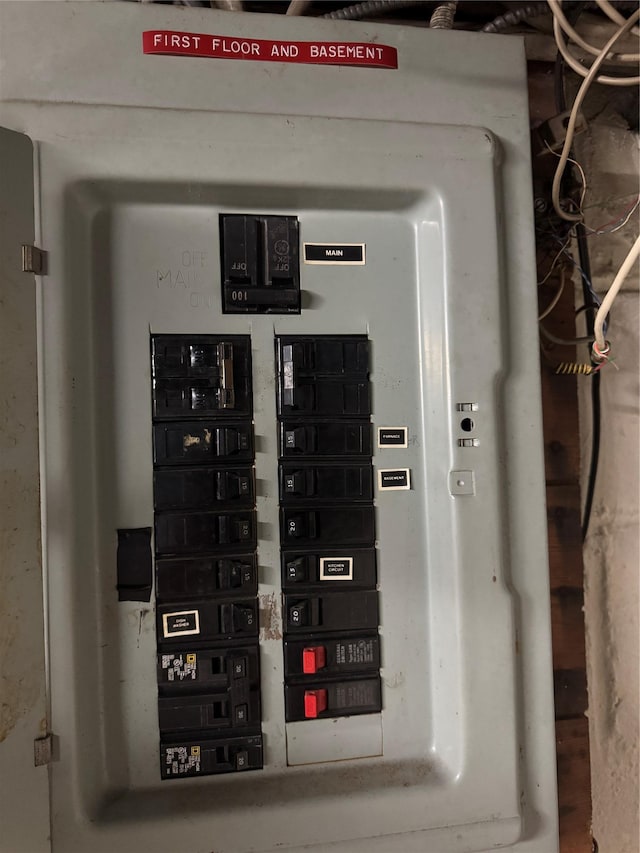 5 W Stone St, Newburgh, NY 12550 - utilities with electric panel