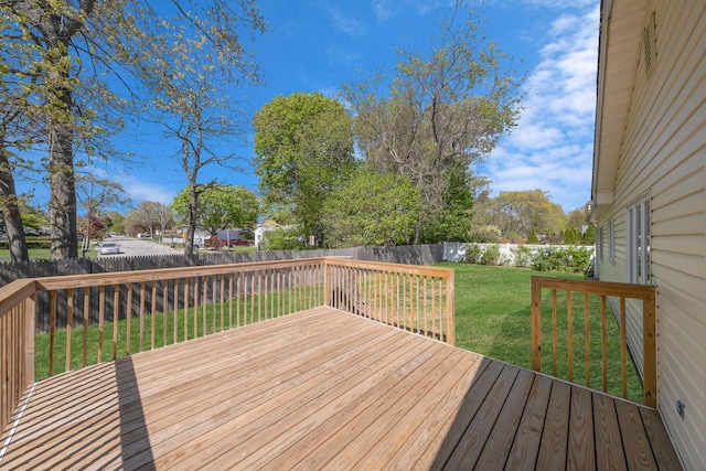 wooden deck featuring a yard and a fenced backyard