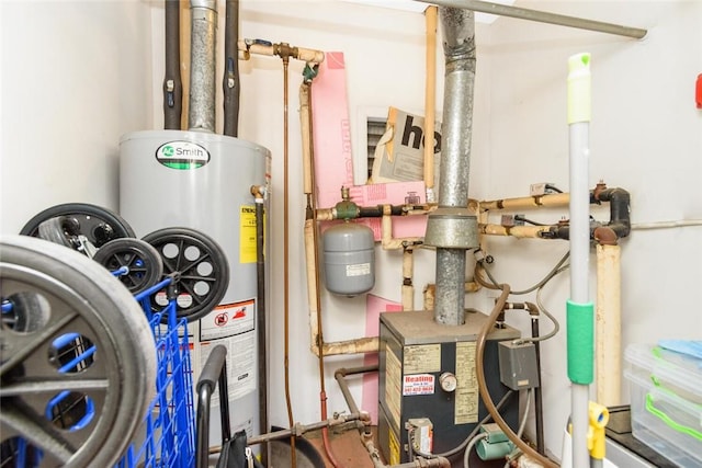 utility room with water heater