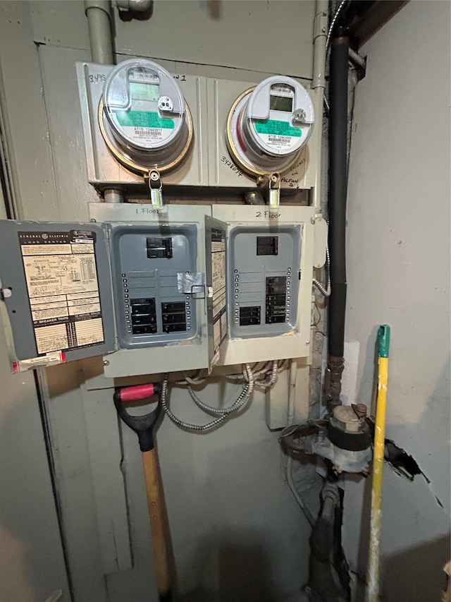 utilities with electric panel and electric meter
