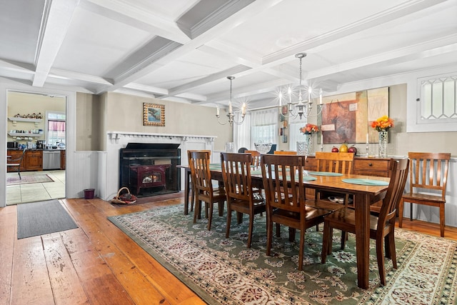 3 Losee Rd, Wappingers Falls, NY 12590 - dining space featuring coffered ceiling, hardwood / wood-style flooring, a chandelier, beamed ceiling, and wainscoting