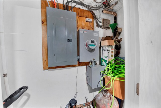 utilities featuring electric panel and electric meter