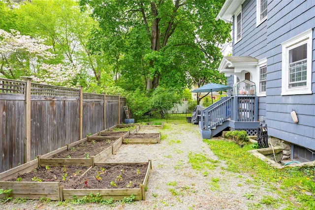 fenced backyard featuring a vegetable garden