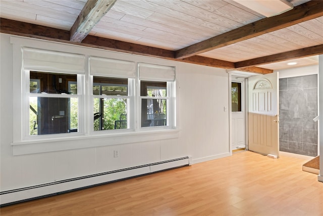 3 Summit Dr, Baiting Hollow, NY 11933 - unfurnished room with baseboard heating, light wood-style floors, wood ceiling with exposed beams, and baseboards