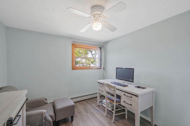 23 John St, Port Jefferson Station, NY 11776 - office area with a baseboard radiator, light wood finished floors, and a ceiling fan