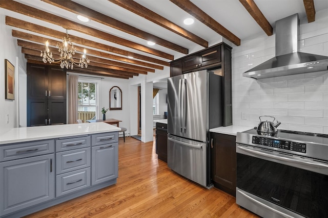 1219 Maple Ave, Peekskill, NY 10566 - kitchen featuring appliances with stainless steel finishes, wall chimney range hood, a chandelier, backsplash, and light countertops