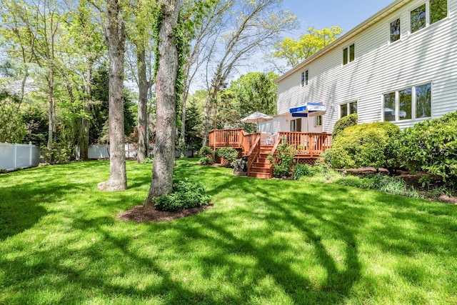 18 Stuyvesant Cir E, East Setauket, NY 11733 - view of yard with a deck