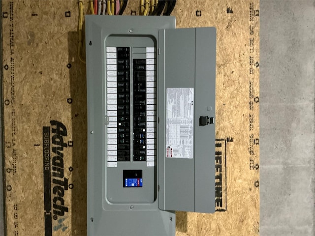 26 Rodina Dr, Pawling, NY 12564 - utilities featuring electric panel