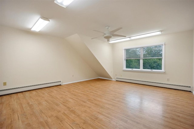 7 Mailler Ave, Cornwall, NY 12518 - empty room with baseboard heating, light wood-style flooring, and ceiling fan