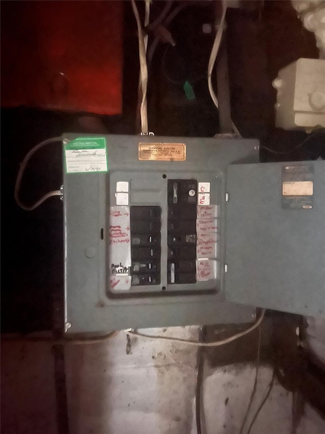 95 W Van Ness St, Newburgh, NY 12550 - utilities with electric panel