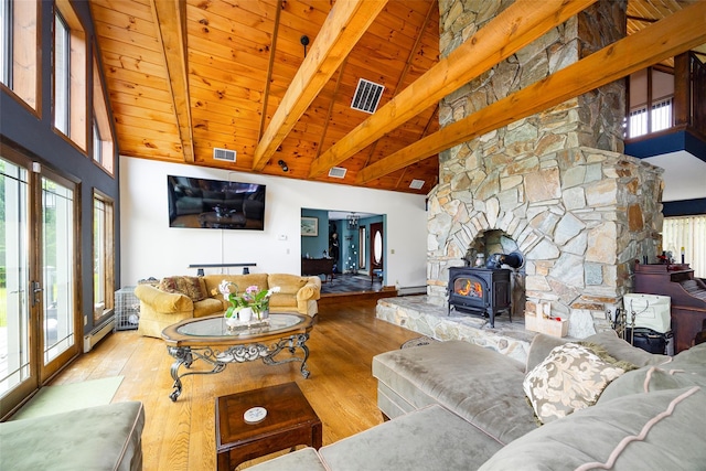 129 Clinton Corners Rd, Salt Point, NY 12578 - living area with a wood stove, wood finished floors, plenty of natural light, wooden ceiling with exposed beams, and high vaulted ceiling