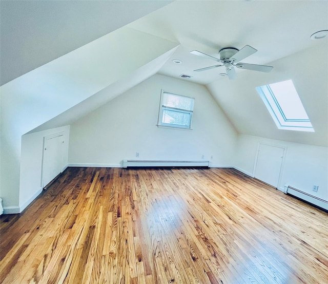 24 Gaymor Ln, Commack, NY 11725 - additional living space with a skylight, hardwood / wood-style floors, ceiling fan, a baseboard radiator, and lofted ceiling