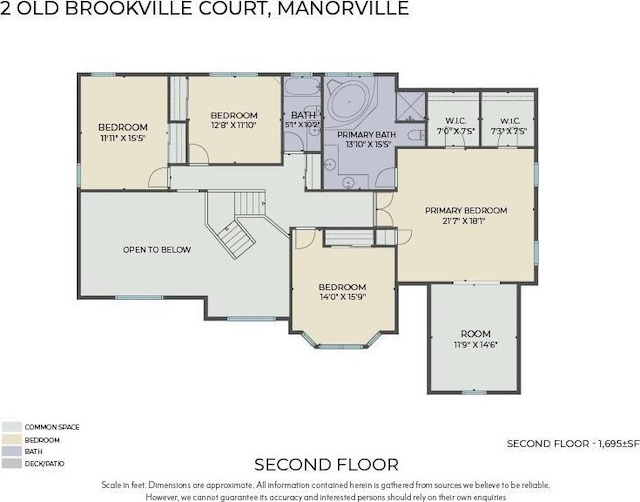 2 Old Brookville Ct, Manorville, NY 11949 - view of home floor plan