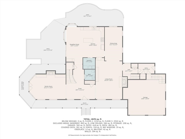 383 Illington Rd, Ossining, NY 10562 - view of room layout