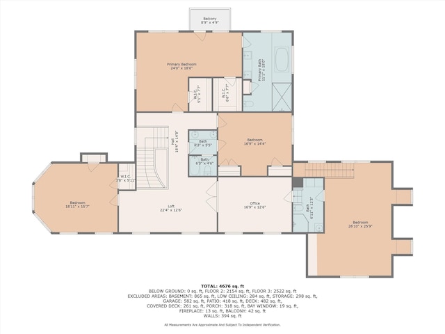 383 Illington Rd, Ossining, NY 10562 - view of room layout