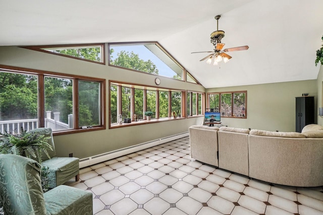 26 Crown Hill Rd, Wappingers Falls, NY 12590 - living area featuring a baseboard radiator, a ceiling fan, and lofted ceiling