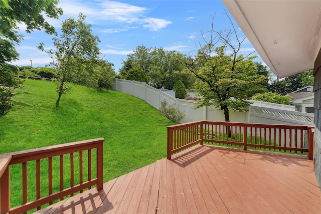 102 Maple St, Croton-On-Hudson, NY 10520 - wooden deck featuring a fenced backyard