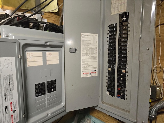 18 Laura Ct, Nesconset, NY 11767 - utility room featuring electric panel