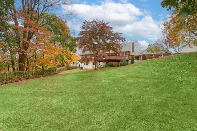 25 Fountain Dr, Valhalla, NY 10595 - view of yard featuring a deck