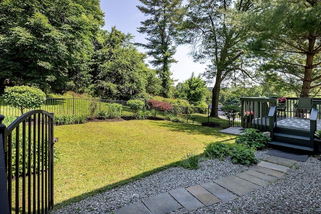 2022 Van Cortlandt Cir, Yorktown Heights, NY 10598 - fenced backyard with a wooden deck