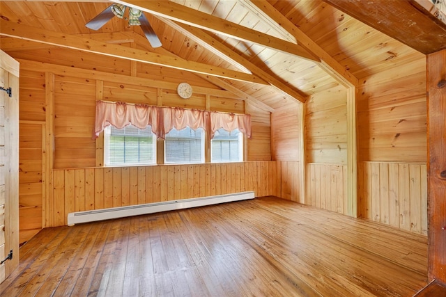 4 Debbie Ct, Chester, NY 10918 - spare room with a baseboard heating unit, hardwood / wood-style flooring, wooden walls, ceiling fan, and wooden ceiling