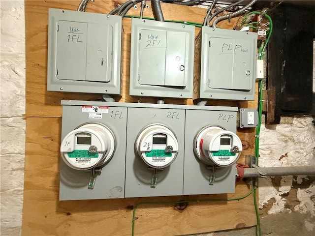 1363 64th St, Brooklyn, NY 11219 - utility room featuring electric panel