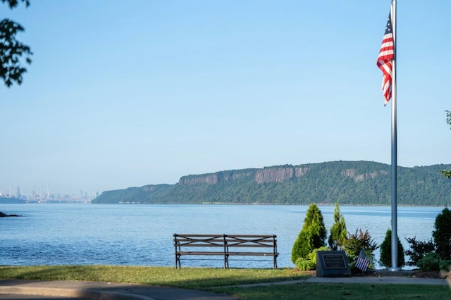 40 Broadway Unit 27, Irvington, NY 10533 - water view