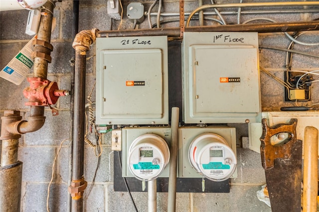 40-04 149th St, Flushing, NY 11354 - utility room featuring electric panel