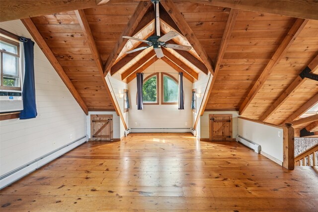 25 Cascade Lake Rd, Warwick, NY 10990 - additional living space featuring wooden ceiling, light wood finished floors, a baseboard radiator, ceiling fan, and wood walls