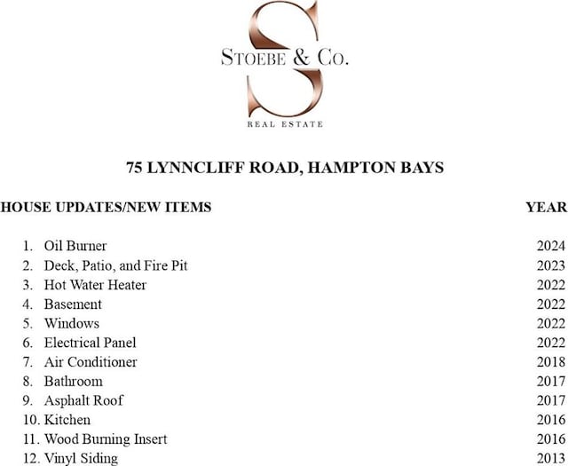 75 Lynncliff Rd, Hampton Bays, NY 11946 - view of a document